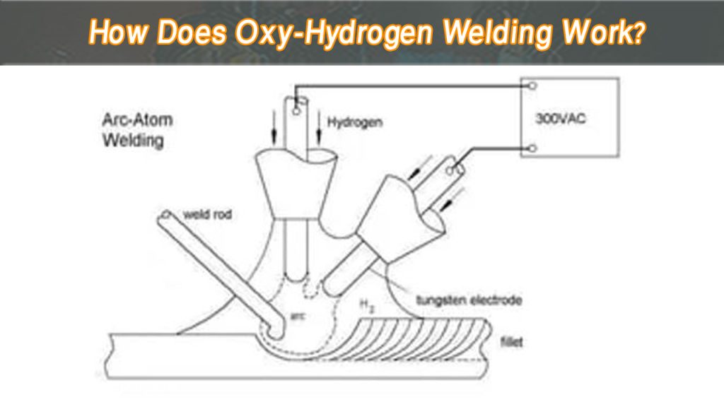 How Does Oxy-Hydrogen Welding Work? 4 How Does Oxy-Hydrogen Welding Work?