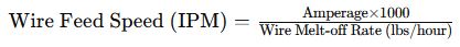 Basic Formula for Wire Feed Speed IPM